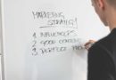 A person writing marketing strategy points on a whiteboard.