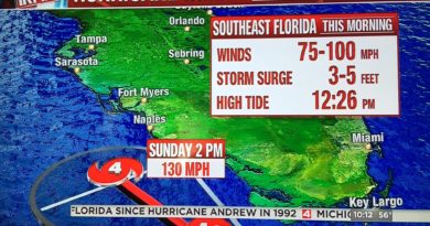 Hurricane Irma tracking map showing expected impact times and wind speeds.