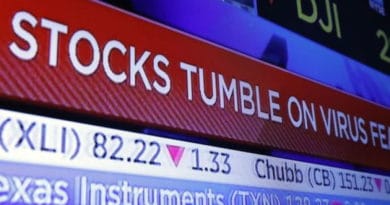 Stock market ticker shows Dow Jones index dropping.