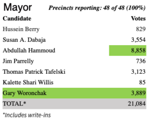 The illuminated facade of Al-Ajami Restaurant at night.