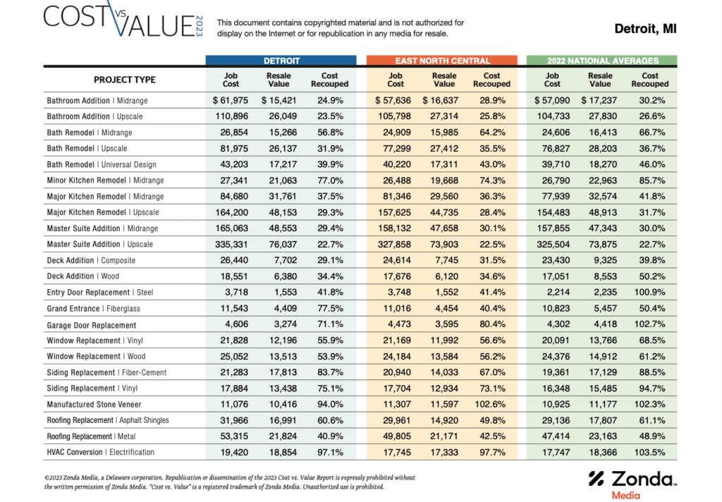 The illuminated facade of Al-Ajami Restaurant at night.