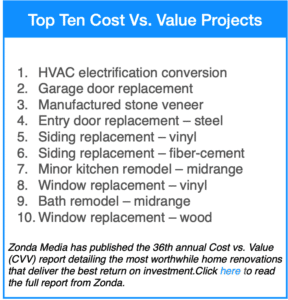 The illuminated facade of Al-Ajami Restaurant at night.